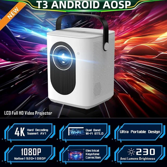 Alt view image 2 of 7 - Portable Projector, Full HD Projector with 4k 1080P Support with Android 11,280ANSI 10,000 Lumens, WiFi 6 BT 5.0 Video Projector for Mobile Phone/TV Stick/HDMI/USB/PC Home Theater Projector