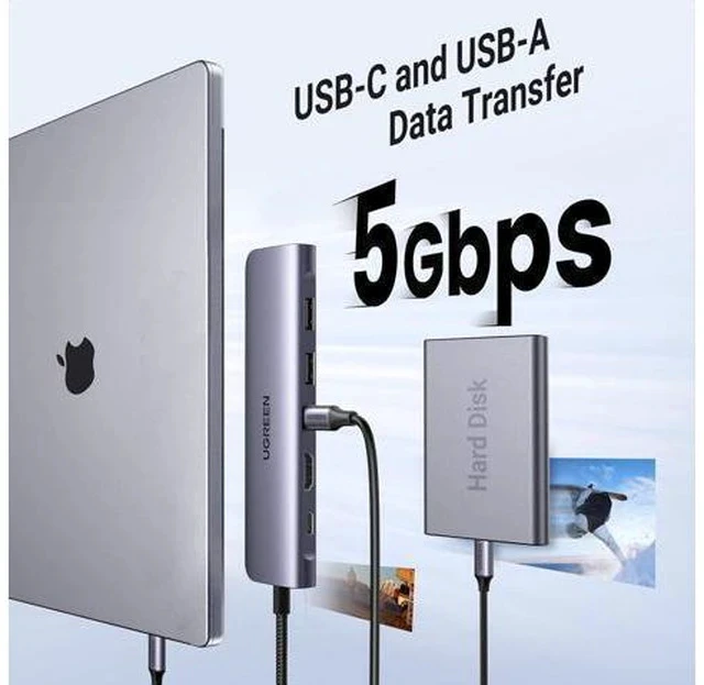 Alt view image 5 of 7 - UGREEN USB-C Hub 7 in 1 USB C Dongle 4K HDMI, 100W PD Charging, USB-C & 2 USB-A 5Gbps Data Ports, SD/TF Card Reader for MacBook Pro/Air, iPad Pro,iPhone 15 Pro/Pro Max, XPS, Thinkpad