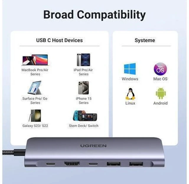 Alt view image 7 of 7 - UGREEN USB-C Hub 7 in 1 USB C Dongle 4K HDMI, 100W PD Charging, USB-C & 2 USB-A 5Gbps Data Ports, SD/TF Card Reader for MacBook Pro/Air, iPad Pro,iPhone 15 Pro/Pro Max, XPS, Thinkpad