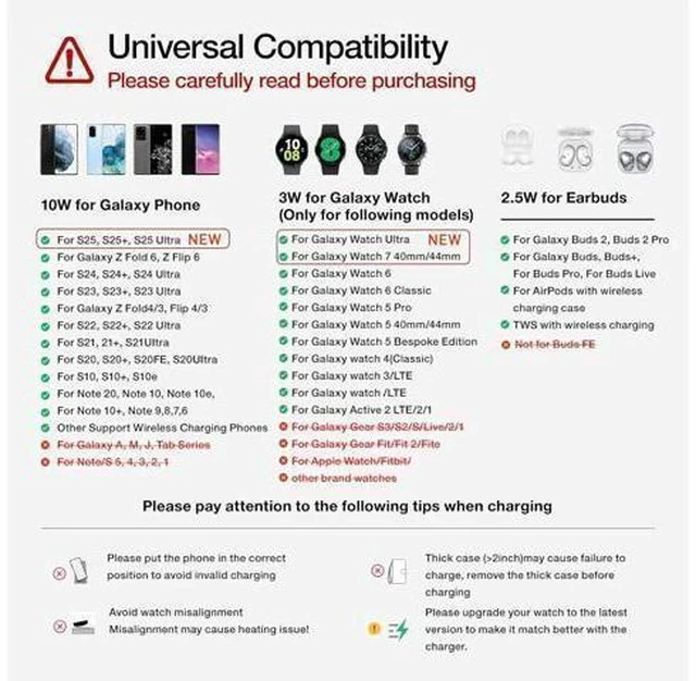 Alt view image 2 of 7 - Wireless Charger for /Android Foldable 3 in 1 Fast Charging Station/Stand/Multi Charger for S25 Ultra/S24/Note 20 Travel Pad for Galaxy Watch 7/6/5/4/Active 2 For Buds(Black)