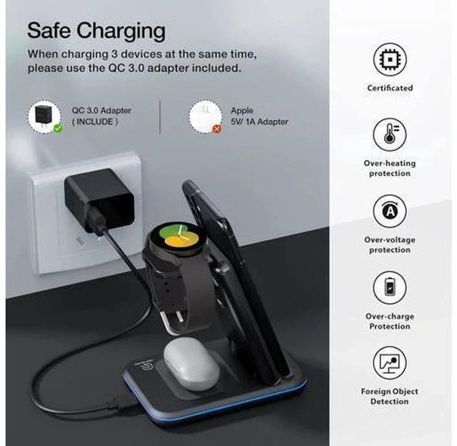 Alt view image 6 of 7 - Wireless Charger for /Android Foldable 3 in 1 Fast Charging Station/Stand/Multi Charger for S25 Ultra/S24/Note 20 Travel Pad for Galaxy Watch 7/6/5/4/Active 2 For Buds(Black)