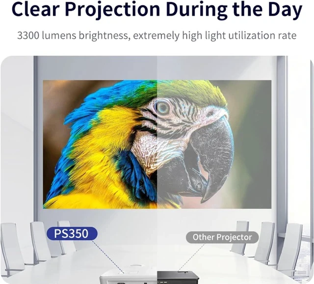 Alt view image 4 of 7 - DLP Business Projector 3300 Lumens High Brightness Projector for Office Large and Clear Daytime Display