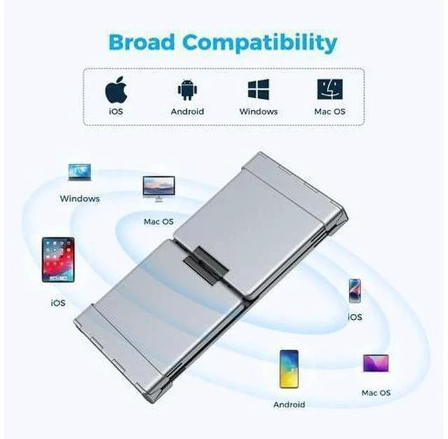 Alt view image 4 of 7 - iClever Foldable Keyboard with Number Pad, BK09 Wireless Portable Keyboard for Travel and Business Trip, USB-C Charging Compact Keyboard for iPad, iPhone Mac Android Windows iOS, Sync up to 3 Devices
