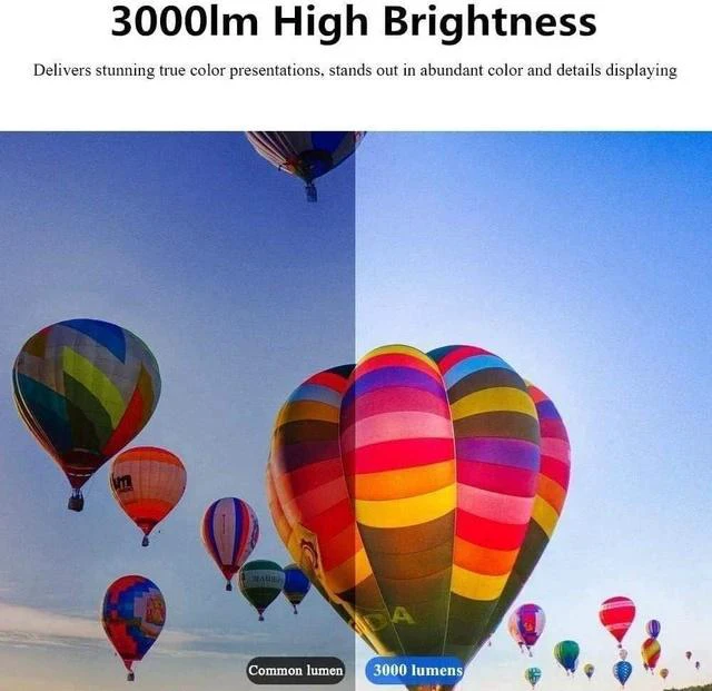 Main image of Video Projectors, Full HD 1080P Projector 4500:1 Contrast Portable Mini LED Video Projector Support 1600 Lumens HDMI VGA AV USB