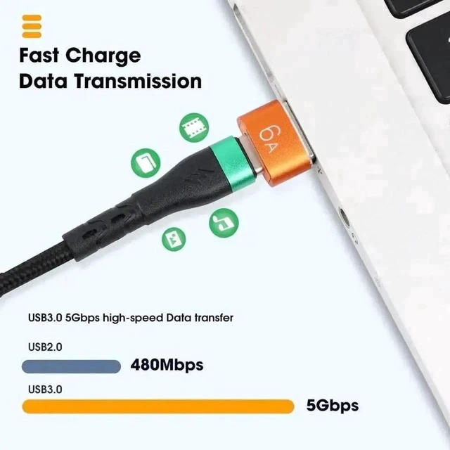 Alt view image 6 of 6 - 3 Pack USB-C to USB Adapter, Type-C Male to USB-A Female Converter, Fast Transfer Connector for Phones & Laptops