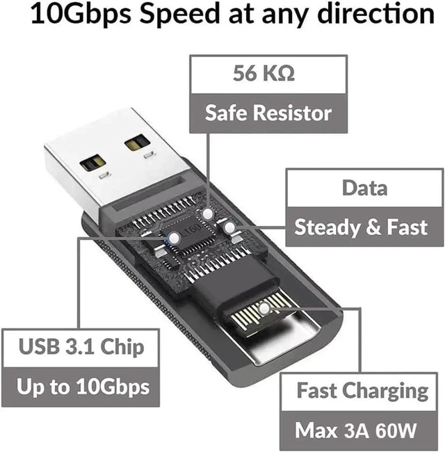 Alt view image 2 of 6 - 1 Pack USB 3.2 Gen2 USB-C Female to USB-A Male Adapter, Double-Sided Plug 10Gbps Converter for Fast Charging, Data Sync & USB-C Headset Audio