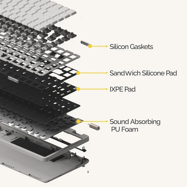 Alt view image 4 of 6 - Flow Lite 84 Keys Low Profile Mechanical Keyboard, 75% Swappable Rechargeable Wireless Keyboard with 2.4G Receiver, Bluetooth and Wired Connection for Windows, Mac/ Specter Linear Switches