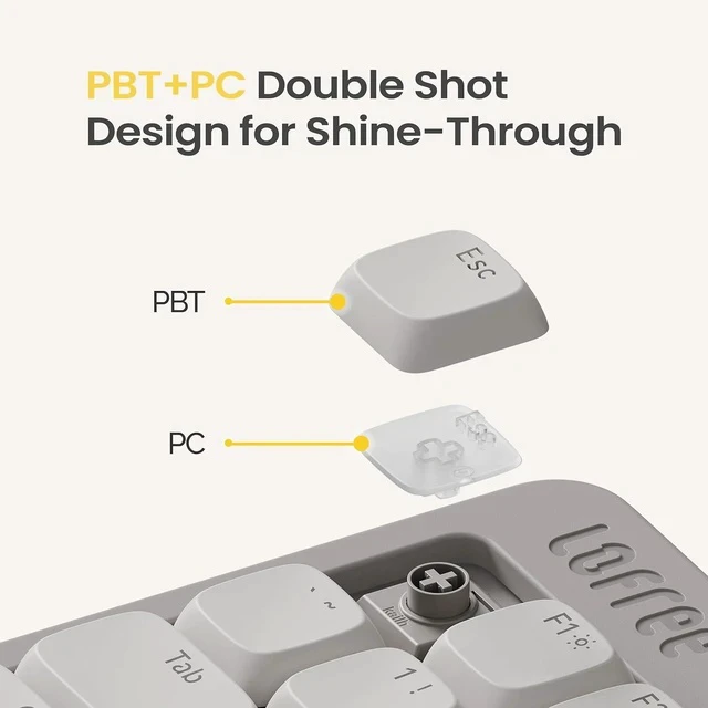 Alt view image 2 of 6 - Flow Lite 100 Keys Low Profile Mechanical Keyboard, Swappable Rechargeable Wireless Keyboard with 2.4G Receiver, Bluetooth and Wired Connection for Windows, Mac/ Specter Linear Switches