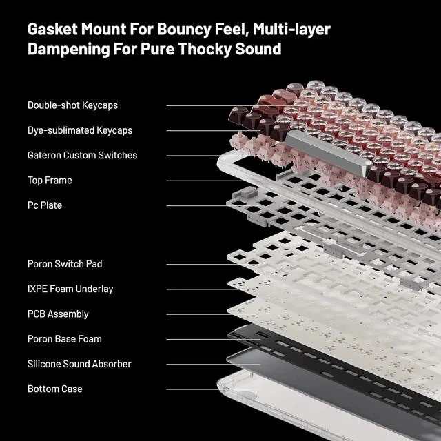 Alt view image 3 of 6 - DOT Lipstick Elegant 84 Keys Mechanical Keyboard, White Backlit Hot-Swappable Rechargeable Wireless Keyboard with Gasket Design, 3 Modes Connection for Windows, macOS/GATERON Linear Switches
