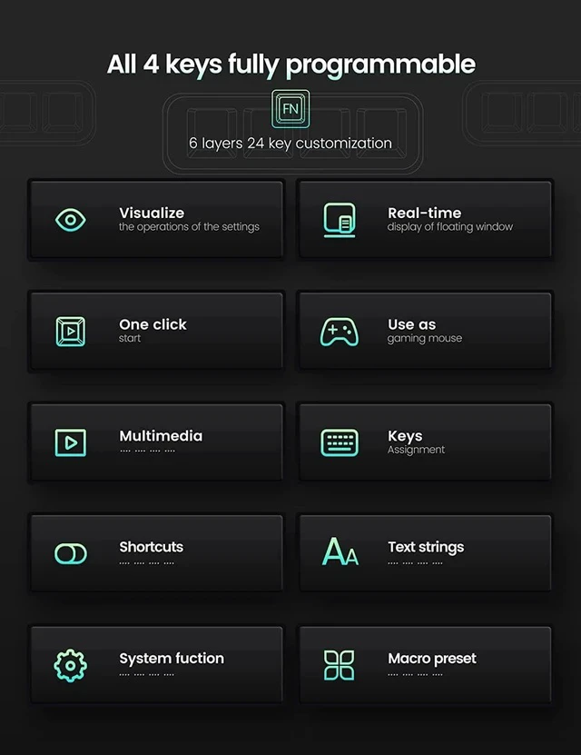 Alt view image 2 of 7 - Vaydeer 4 Fully Programmable Keys with Floating Window and Macro Multifunctional Keypad, One-Handed Mechanical Keyboard Support NKRO, Hotkeys, One-Click Start, Compatible with iOS,Windows