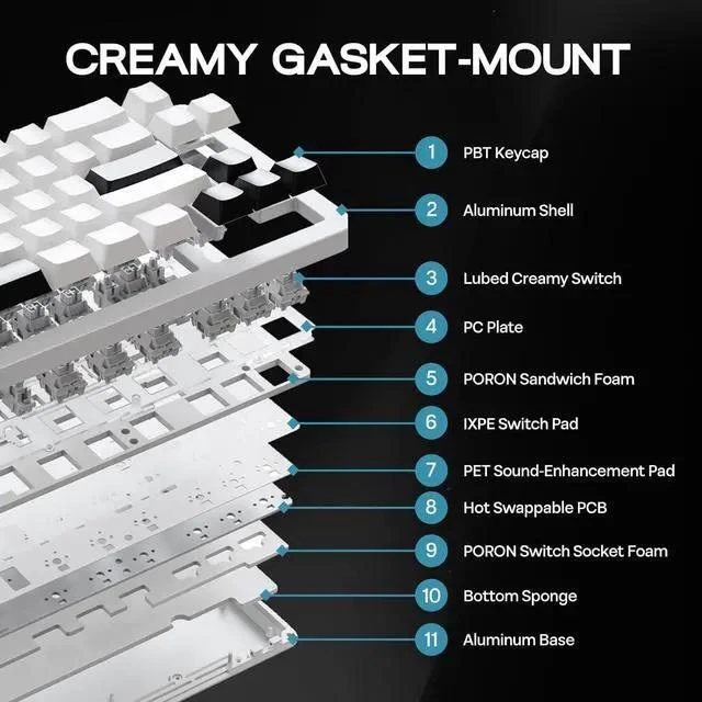 Alt view image 5 of 6 - EPOMAKER Galaxy68 QMK/VIA Wireless Mechanical Keyboard, Anodized Aluminum, TOP/Gasket, 6000mAh, RGB Side/Backlight, 65% Gaming Keyboard with Hot-Swap Creamy Switch (White, Wisteria Linear Switch)
