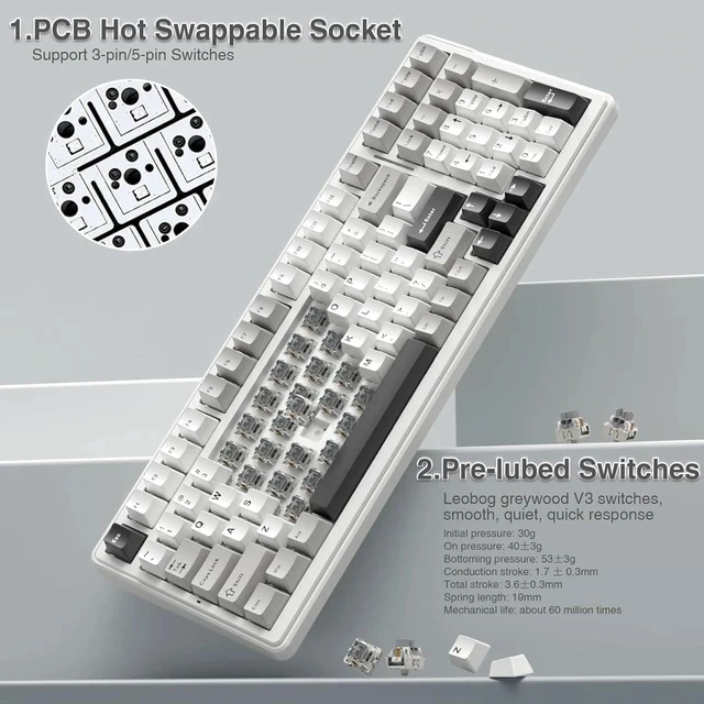 Alt view image 4 of 7 - Eyesoul F99 Wireless Mechanical Keyboard,Tri-Mode BT5.0/2.4GHz/USB-C Hot Swappable Custom Keyboard,Pre-lubed Linear Switches,RGB Backlit Computer Gaming Keyboards for PC/Tablet/PS/Xbox