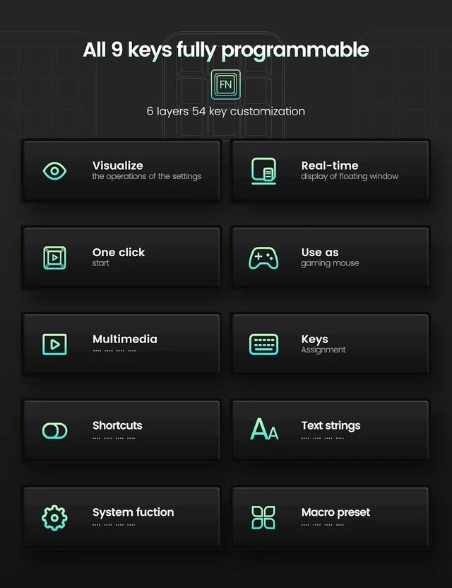 Alt view image 2 of 7 - Vaydeer One-Handed Mechanical Keyboard Support NKRO, Hotkeys, One-Click Start,9 Fully Programmable Keys with Floating Window and Macro Multifunctional Keypad for iOS,Windows, Gift Idea for Him/Her