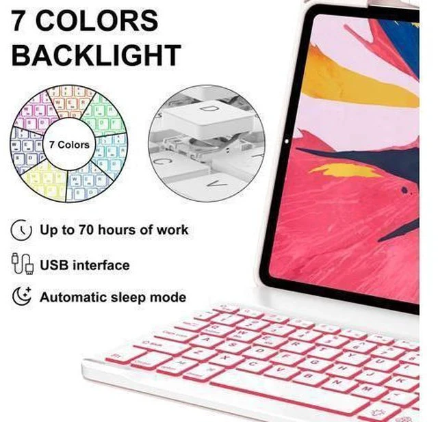 Alt view image 4 of 5 - KVAGO Keyboard Case for iPad Air 11 inch (M2) 2024/ iPad Pro 11 inch 4th/ 3rd /2nd /1st Gen/iPad Air 10.9 inch 5th/4th Gen, 7 Colors Backlit Bluetooth Keyboard, Folio Cover with Pencil Holder, Pink