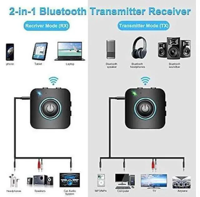 Alt view image 2 of 7 - Bluetooth Transmitter Receiver, LAICOMEIN 2-in-1 V5.0 Bluetooth Adapter, Wireless Transmitter for TV PC MP3 Gym Airplane, Bluetooth Receiver for Speakers Headphones