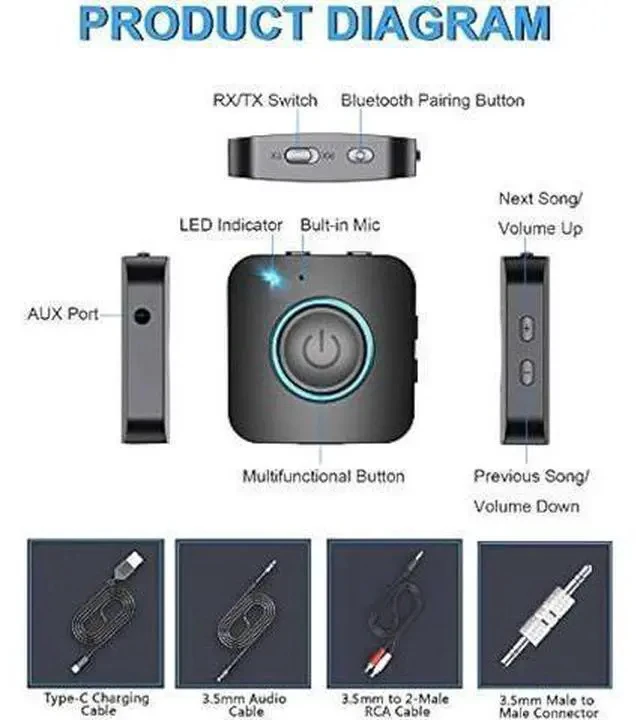 Alt view image 4 of 7 - Bluetooth Transmitter Receiver, LAICOMEIN 2-in-1 V5.0 Bluetooth Adapter, Wireless Transmitter for TV PC MP3 Gym Airplane, Bluetooth Receiver for Speakers Headphones