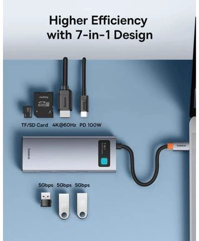 Alt view image 2 of 7 - Baseus USB C Hub, 4K@60Hz HDMI USB C Docking Station, 7 in 1 USB Hub and USB C Charger, 140W Wall Charger PD 3.1 with 3.3ft USB C to C Cable, 3-Port GaN5 Charger for Laptops, iPad Pro, iPhone 15/14/13