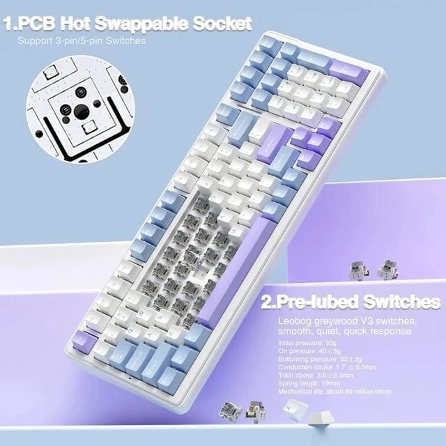 Alt view image 5 of 7 - Eyesoul F99 Wireless Mechanical Keyboard,Tri-Mode BT5.0/2.4GHz/USB-C Hot Swappable Custom Keyboard,Pre-lubed Linear Switches,Gasket Structure,RGB Backlit Gaming Keyboard for PC/Tablet/Xbox/PS4/PS5