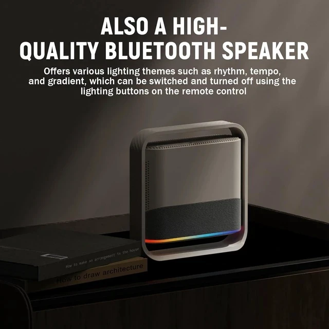 Alt view image 6 of 7 - NSL03 Bluetooth Speaker Smart Projector with WiFi, 950S Chip Video Projector with 375 Lumens, 1080P, Android 13.0 Wireless Projector for Bedroom, Home Theater, Outdoor, 360° Adjustable Angle (White)