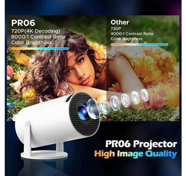 Alt view image 2 of 6 - Mini Projector with WiFi and Bluetooth, 4K Projector with 5W Soundbase Speaker, Portable Projector for Bedroom, 300 ANSI Lumens Smart Projector, 270° Rotation Automatic Vertical Keystone Correction