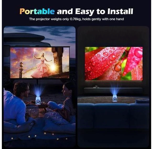 Alt view image 6 of 6 - Mini Projector with WiFi and Bluetooth, 4K Projector with 5W Soundbase Speaker, Portable Projector for Bedroom, 300 ANSI Lumens Smart Projector, 270° Rotation Automatic Vertical Keystone Correction