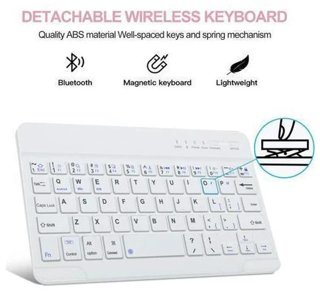 Alt view image 3 of 5 - iPad Mini 7th Gen Keyboard Case 2024,Boriyuan Detachable Bluetooth Keyboard Slim Folio Smart Cover with Build-in Pencil Holder for iPad Mini (A17 Pro) 7th Gen 2024 / iPad Mini 6th Gen 8.3 Inch, Pink