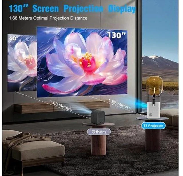 Alt view image 3 of 7 - Portable Projector, Full HD Projector with 4k 1080P Support with Android 11,280ANSI 10,000 Lumens, WiFi 6 BT 5.0 Video Projector for Mobile Phone/TV Stick/HDMI/USB/PC Home Theater Projector