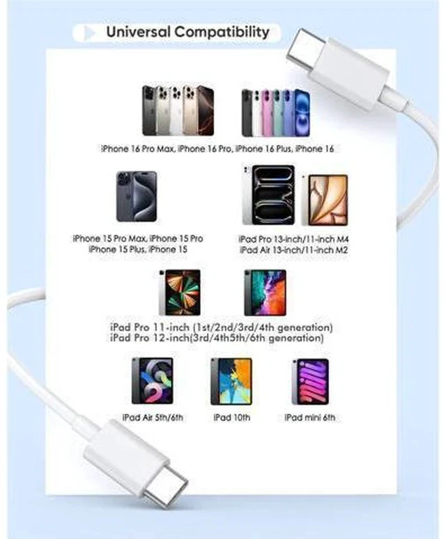 Alt view image 6 of 7 - iPhone 16 Charger,USB C Charger Fast Charging,2Pack Dual Type-C Port PD Charging Block iPhone 15 Adapter with 2Pack USBC to USBC Cable,Fast Charging for iPhone 16/16 Pro/15/15 Pro Max,iPad Pro