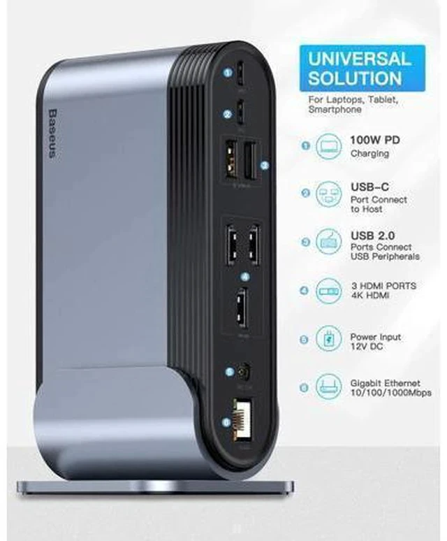Alt view image 4 of 7 - Baseus 17-in-1 USB C Docking Station to Cast on 3 Monitors, 4K USB C Dock Laptop Docking Station with 100W PD USB-C Port, 4K HDMI*3, USB 3.0*5, LAN, SD/TF Cards Reader, Audio Port for Windows, Mac