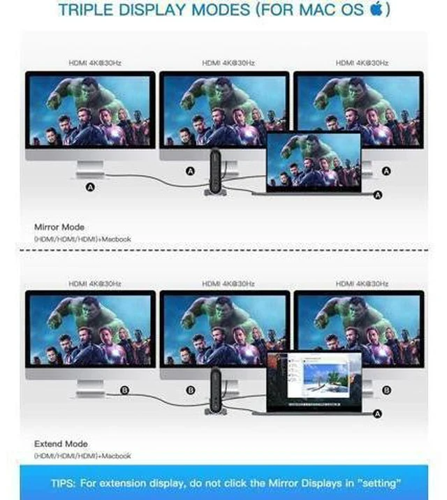 Alt view image 5 of 7 - Baseus 17-in-1 USB C Docking Station to Cast on 3 Monitors, 4K USB C Dock Laptop Docking Station with 100W PD USB-C Port, 4K HDMI*3, USB 3.0*5, LAN, SD/TF Cards Reader, Audio Port for Windows, Mac
