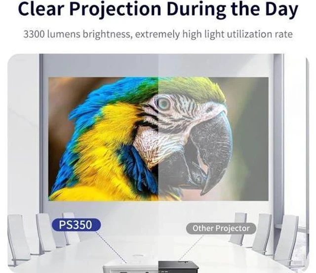 Alt view image 4 of 7 - DLP Business Projector 3300 Lumens High Brightness Projector for Office Large and Clear Daytime Display