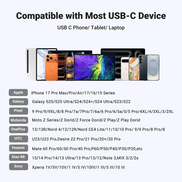 Alt view image 7 of 7 - USB C to 3.5mm Audio Adapter 3 in 1 Charger and Headphone Splitter USB C to Aux Dual Headphone Jack with PD 60W Fast Charge Cable for iPhone 17/16 Pro Max, Galaxy S25/24 Ultra, Pixel 10, iPad