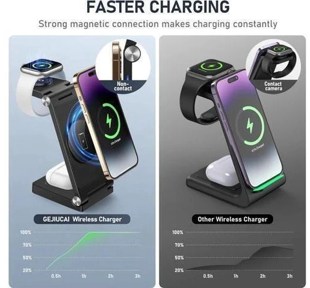 Alt view image 3 of 6 - Magnetic Wireless Charger Stand, 3 in 1 Foldable Wireless Charging Station, Travel Charger for Multiple Devices for iPhone 16 15 14 13 12 Series, Apple Watch Ultra/9/8/7/6/5/4/3/2, AirPods
