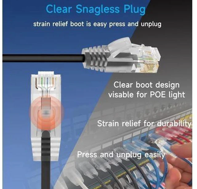 Alt view image 4 of 7 - Cat6a Slim Ethernet Patch Cable 1 ft (24 Pack), Cat6a Patch Cable for Data Centers, Cat 6 Patch Cable 10G, Network Patch Cables for Home and Enterprise Network -Black