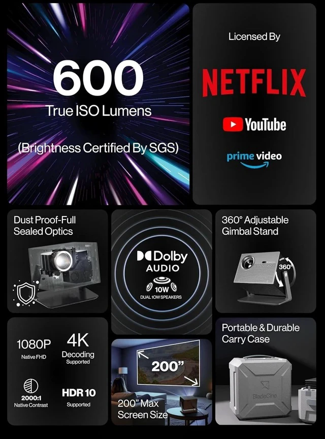Alt view image 2 of 7 - Cube 600 Netflix Projector, 1080P Portable Projector with Wifi and Bluetooth, True ISO 600 ANSI Lumens, 360° Adjustable Gimbal Stand, Auto Keystone Video Projector, MAX 200''Display