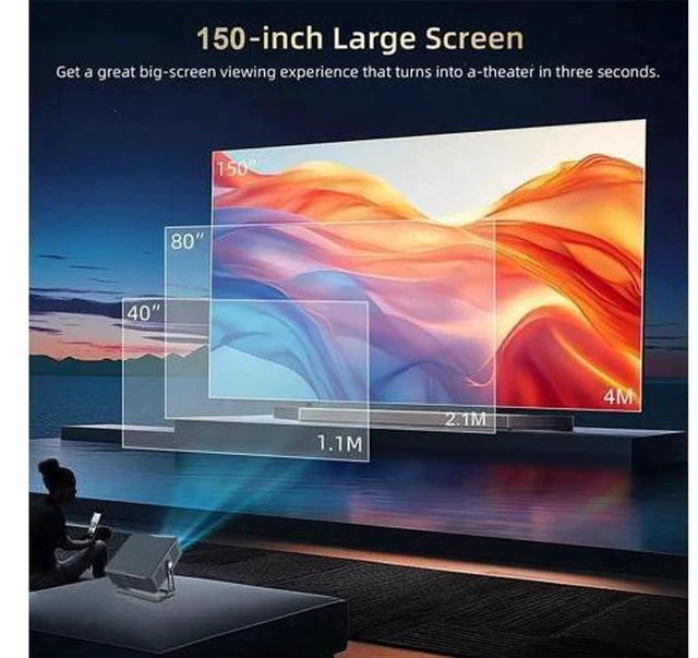 Alt view image 7 of 7 - T7 Native 1080P Android 13 Smart Projector with Auto Focus & Keystone, 300 ANSI Lumens, WiFi 6, BT 5.2, Netflix/YouTube/Prime Video Supported, Home Theater Projector for Indoor Entertainment