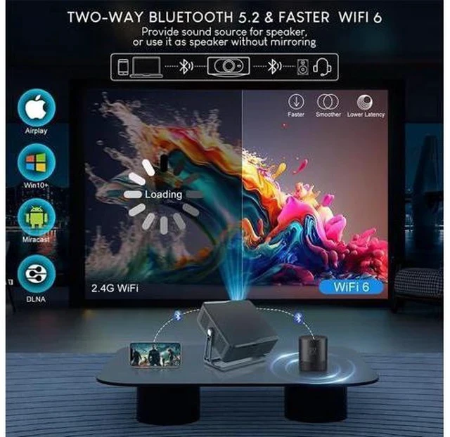 Alt view image 3 of 7 - T7 Native 1080P Android 13 Smart Projector with Auto Focus & Keystone, 300 ANSI Lumens, WiFi 6, BT 5.2, Netflix/YouTube/Prime Video Supported, Home Theater Projector for Indoor Entertainment