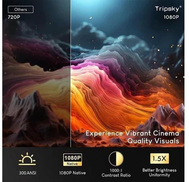 Alt view image 5 of 7 - T7 Native 1080P Android 13 Smart Projector with Auto Focus & Keystone, 300 ANSI Lumens, WiFi 6, BT 5.2, Netflix/YouTube/Prime Video Supported, Home Theater Projector for Indoor Entertainment