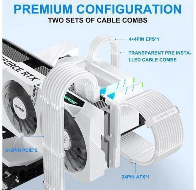 Alt view image 5 of 7 - PSU Cable Extension Kit, Sleeved PC Cables Extensions Mod,24Pin ATX x1 8Pin EPS x1 8 Pin PCI-E x2,Gold-Plated Pins for GPU Power Supply with Pre-Install Cable Combs,4 Kits