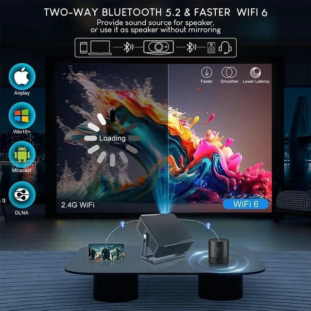 Alt view image 3 of 7 - T7 Native 1080P Android 13 Smart Projector with Auto Focus & Keystone, 300 ANSI Lumens, WiFi 6, BT 5.2, Netflix/YouTube/Prime Video Supported, Home Theater Projector for Indoor Entertainment