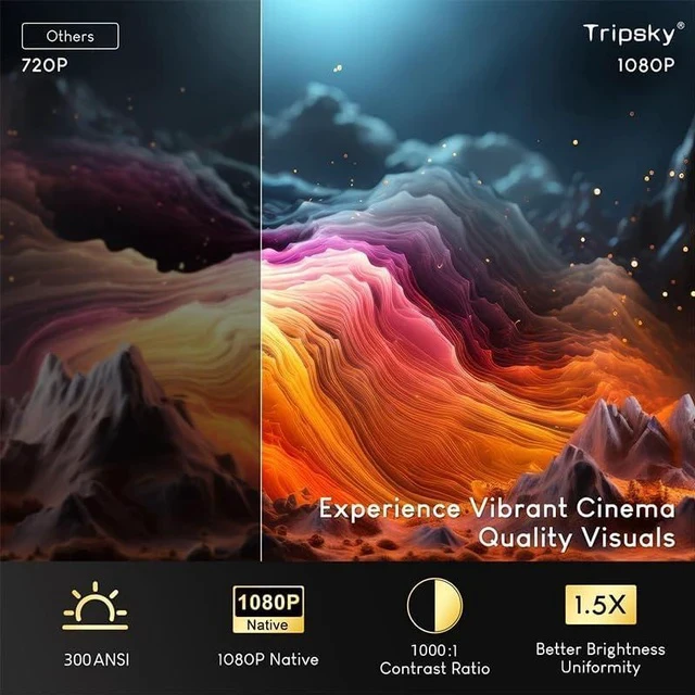 Alt view image 5 of 7 - T7 Native 1080P Android 13 Smart Projector with Auto Focus & Keystone, 300 ANSI Lumens, WiFi 6, BT 5.2, Netflix/YouTube/Prime Video Supported, Home Theater Projector for Indoor Entertainment