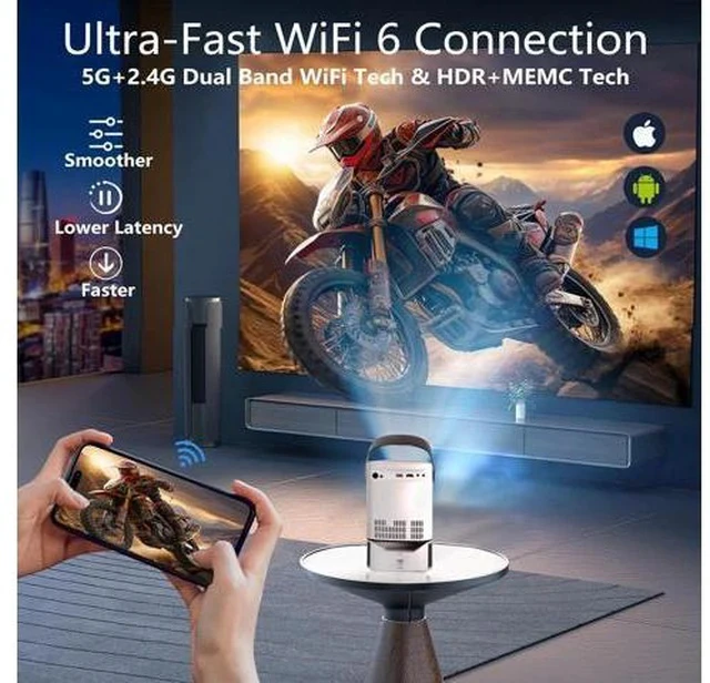 Alt view image 2 of 7 - Mini Projector with WiFi and Bluetooth, 1080P Portable Movie Projector with 500 ANSI Lumens, Smart Android TV Projector Built-in Netflix/YouTube, Electric Focus, for Bedroom and Apartment(Rose Gold)
