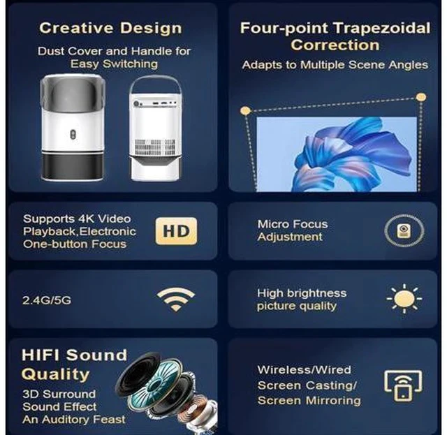 Alt view image 5 of 7 - Mini Projector with WiFi and Bluetooth, 1080P Portable Movie Projector with 500 ANSI Lumens, Smart Android TV Projector Built-in Netflix/YouTube, Electric Focus, for Bedroom and Apartment(Rose Gold)