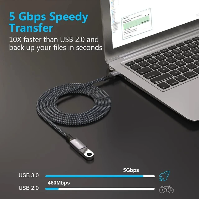 Alt view image 4 of 7 - USB Extension Cable 20ft- USB3.0 Extension Cable Durable Braided Design Type A Male to Female USB Extender for Printer Keyboard Mouse Flash Drive