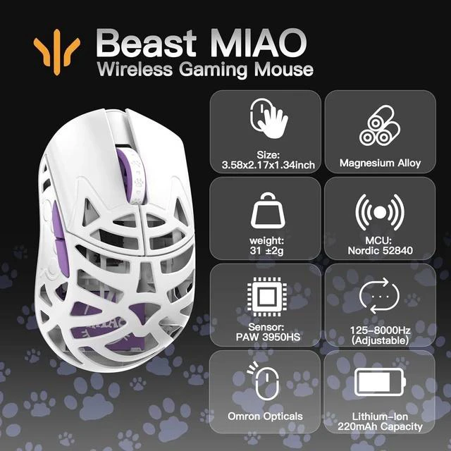 Alt view image 2 of 2 - WLMOUSE Beast X Miao Ultralight 31g Magnesium Alloy Cute Gaming Mouse with PAW3950HS Sensor, Cat Paw, Small Hand Gaming Mouse with 8K Polling Rate,TTC/OM Switches ((WhitePurple(OM Switch))