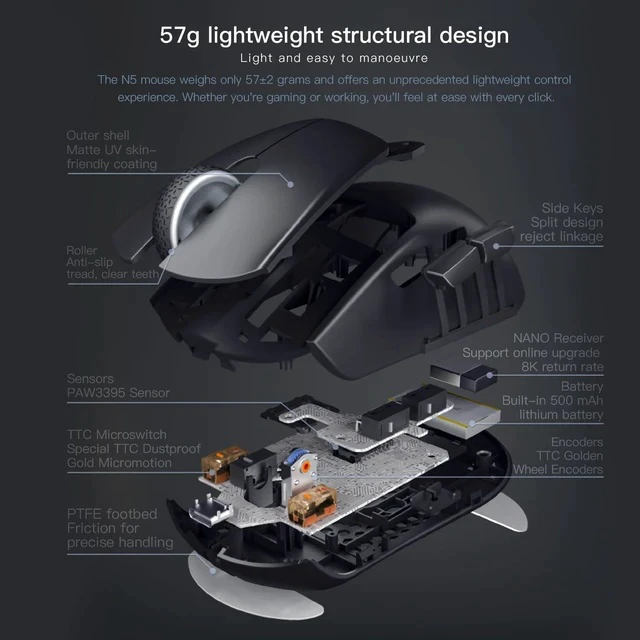Alt view image 2 of 5 - N5 Wireless Gaming Mouse,Tri-Mode 2.4G/USB-C/Bluetooth Mouse Up to 26000DPI,PAW3395 Optical Sensor,PC Gaming Mice with 7 Programmable Button,Suitable for Windows and Mac,500mAh-R