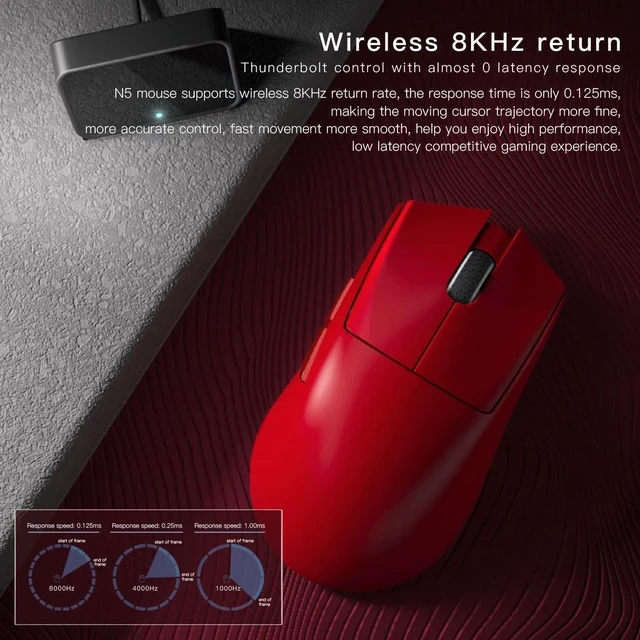 Alt view image 4 of 5 - N5 Wireless Gaming Mouse,Tri-Mode 2.4G/USB-C/Bluetooth Mouse Up to 26000DPI,PAW3395 Optical Sensor,PC Gaming Mice with 7 Programmable Button,Suitable for Windows and Mac,500mAh-R