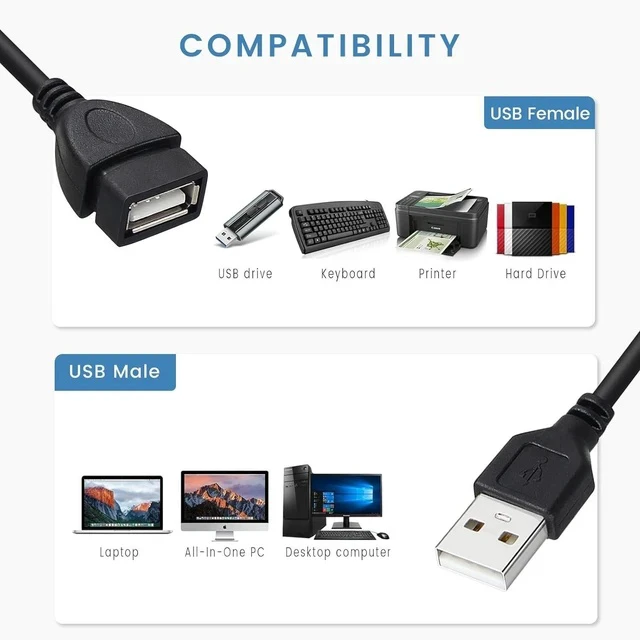 Alt view image 2 of 7 - USB Extension Cable 10-Pack Bulk Male to Female 5 ft USB-A 2.0 Extender Cord