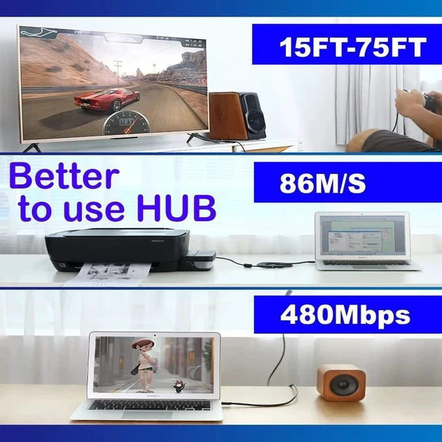 Alt view image 6 of 7 - Long 30FT USB 2.0 A Male to Female Extension Cable for USB Flash Drive/Hard Drive