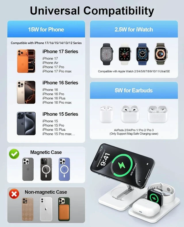 Alt view image 6 of 7 - 3 in 1 Magnetic Wireless Charger for Multiple Devices Foldable Fast Charging Station - Magsafe Charger Stand Travel Charger Pad for iPhone 17 16 15 14 13 12 Series/ Watch/
